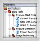 ENVI for ArcGIS